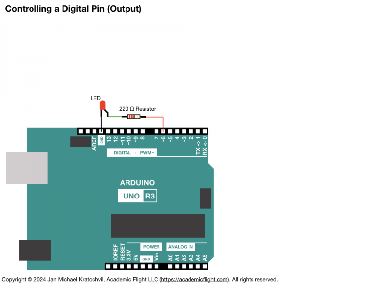 Controlling Digital Pin Output on Arduino Uno